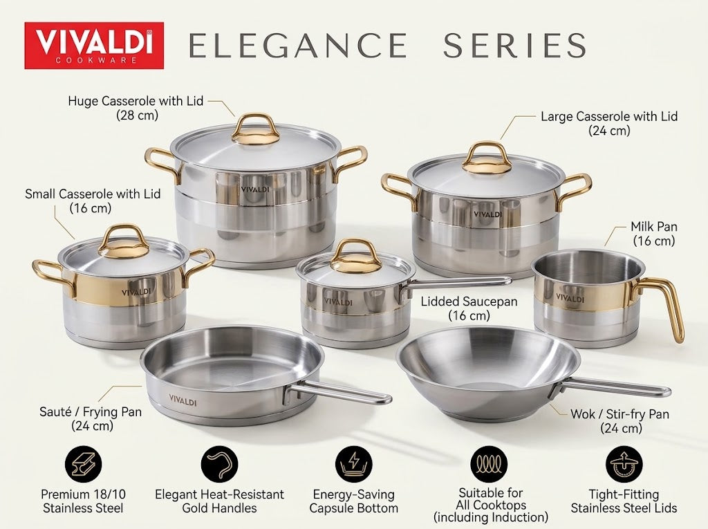 ELEGANCE 13-PIECE STAINLESS STEEL COOKWARE SET - GOLD HANDLES