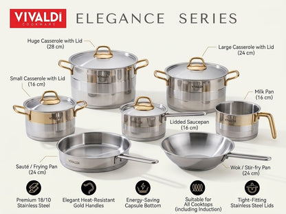ELEGANCE 13-PIECE STAINLESS STEEL COOKWARE SET - GOLD HANDLES